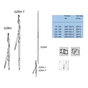 GZRH-T SL štulp.převod.lišta Označení kování: GZRH SL, FFH 770-1800