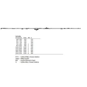 Převod konstantní Dorn 15 mm Výška v kovací drážce: FFH 1101-1350, 1 x čep, výška kliky 500 mm, délka 1190 mm