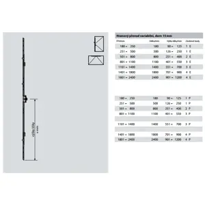 ROTO NT - Hranový převod variabilní, dorn 15 mm, čep E / čep P Možné varianty: GR 1400; 1101 - 1400; 3P; délka 140 cm