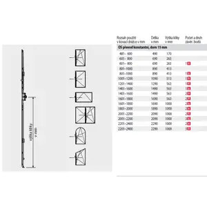 ROTO NT - Převod konstantní, dorn 15 mm, čep E Možné varianty: GR 1090; 1001 - 1200;1E; délka 109 cm